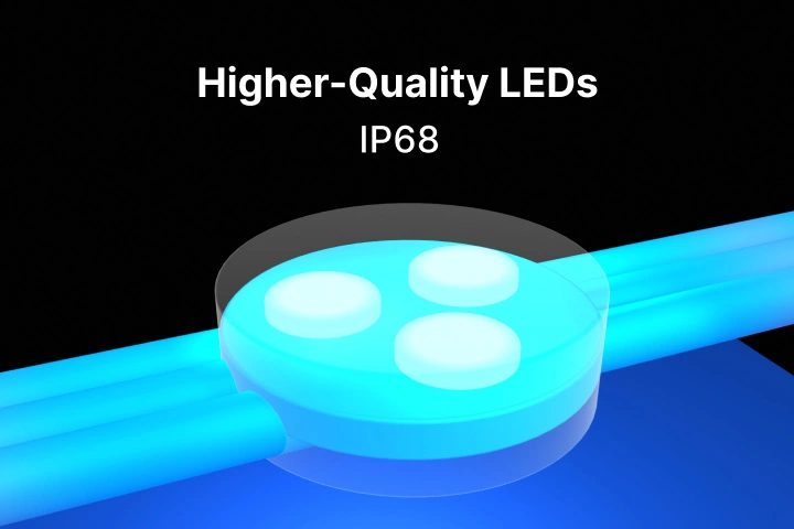 Permanent Lighting System - higher quality LEDs 100